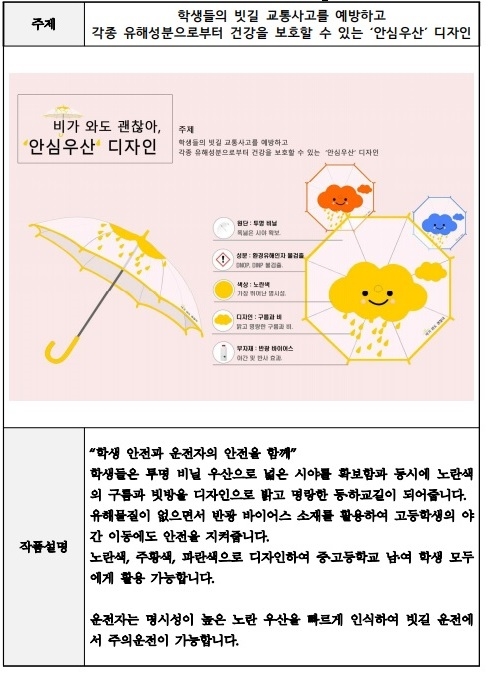 안심우산.jpg