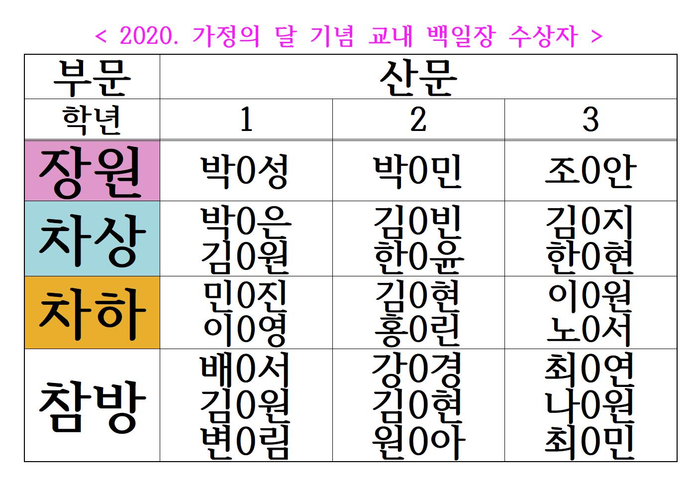 홈페이지2020 백일장002.jpg