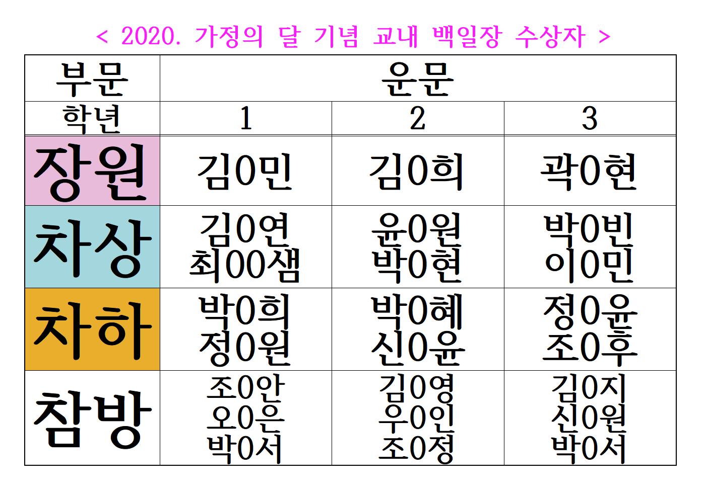 홈페이지2020 백일장001.jpg