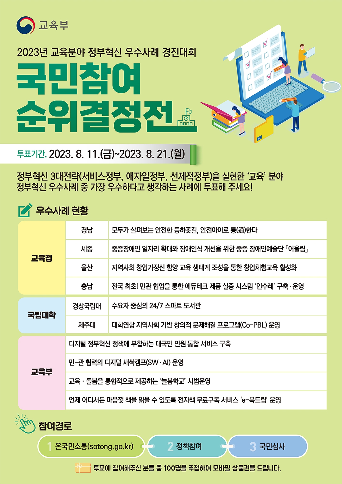 경상남도교육청 정책기획관_2023 교육분야정부혁신우수사례경진대회 포스터.jpg
